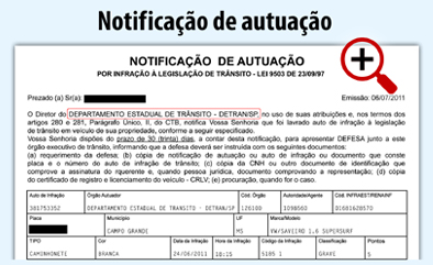 Carro Rebaixado: penalidades e regularização – Adeus Multas – Blog